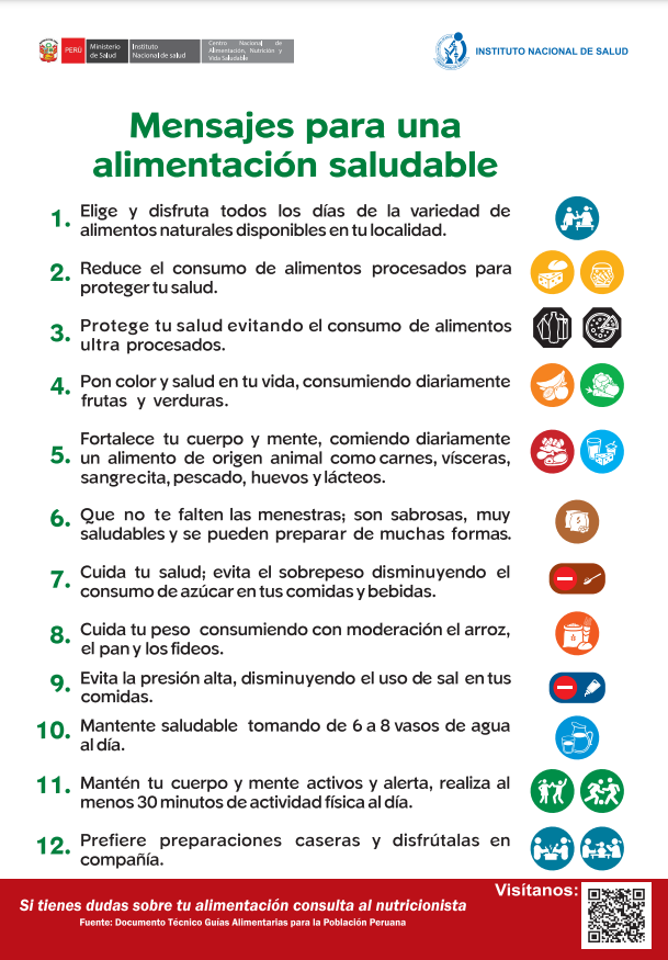 Afiche - Mensajes de las Guías Alimentarias