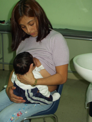 Posición de caballito