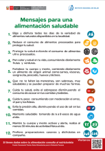 Afiche - Mensajes de las Guías Alimentarias