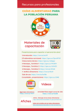 Infografía de Recursos de las Guías Alimentarias